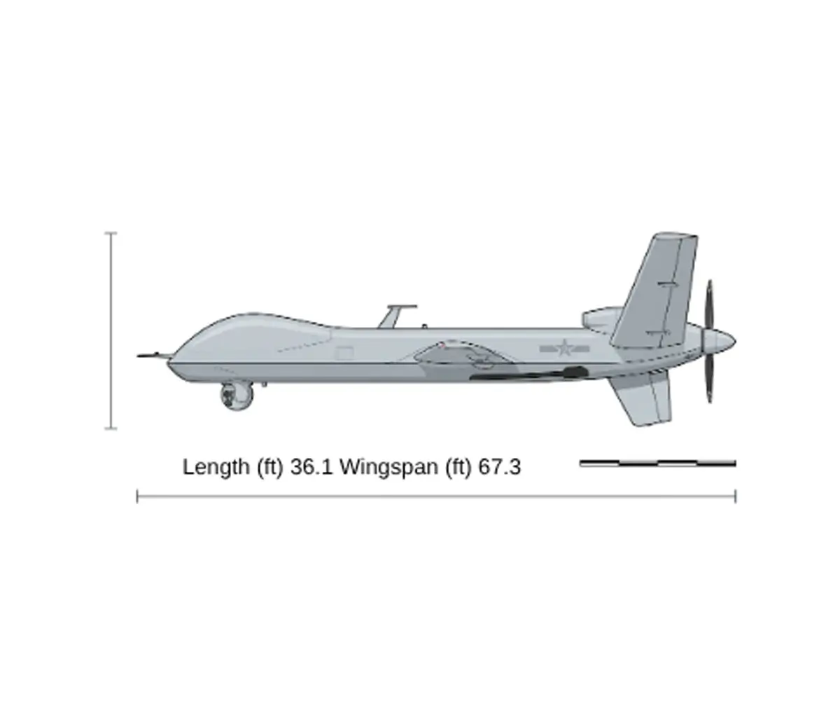 Combat Aviation